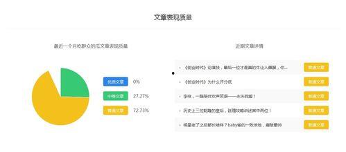 娱乐吃瓜酱怎么盈利,如何从吃瓜中盈利的秘密